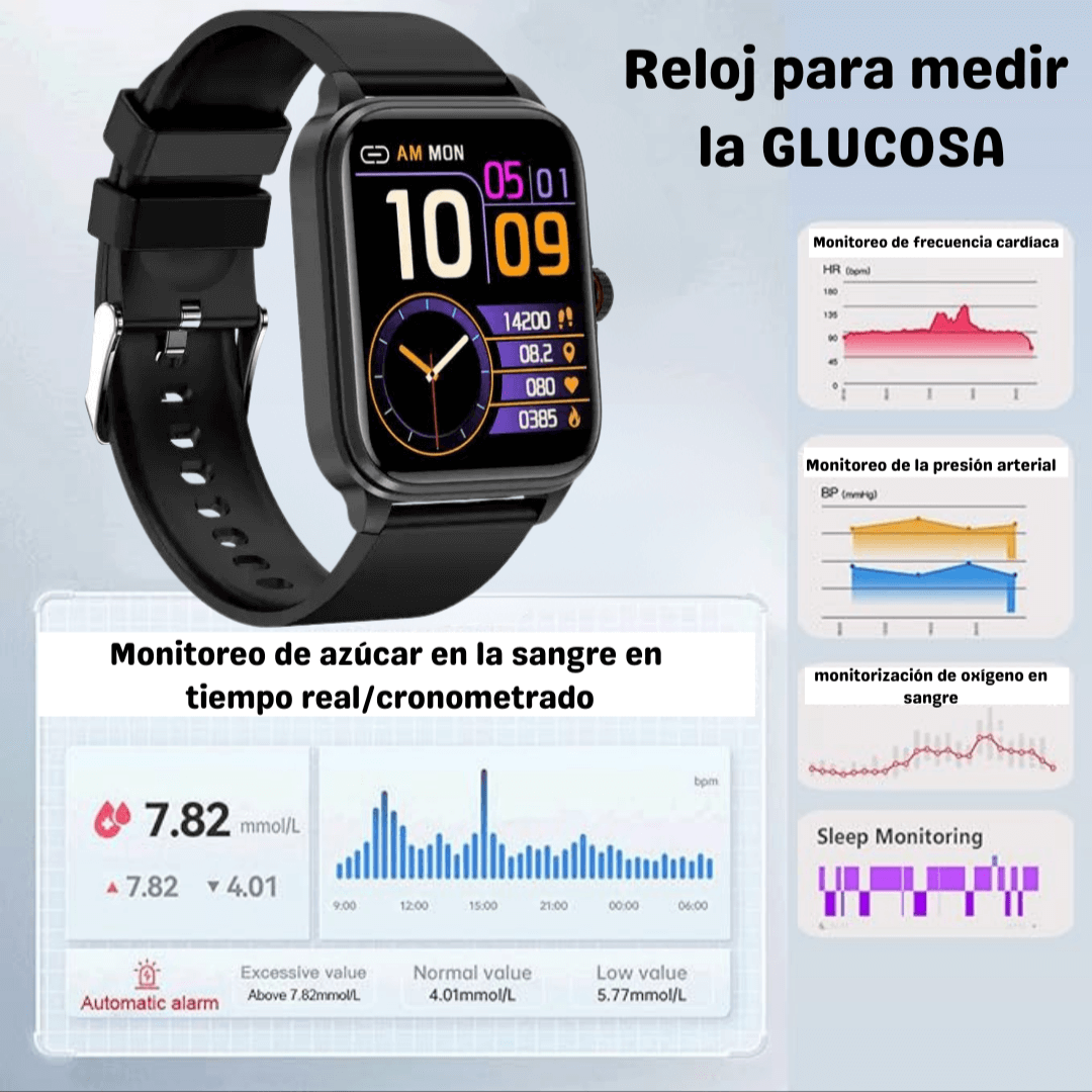 GlucoWatch™ Reloj Inteligente  para Medir Azúcar en la Sangre