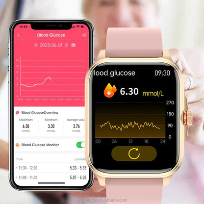 GlucoWatch™ Reloj Inteligente  para Medir Azúcar en la Sangre